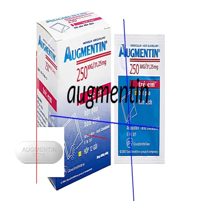 Augmentin 875 prix belgique